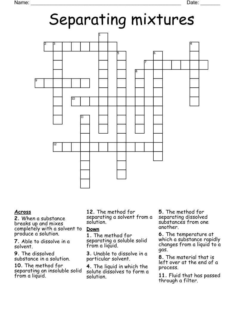 particular method crossword