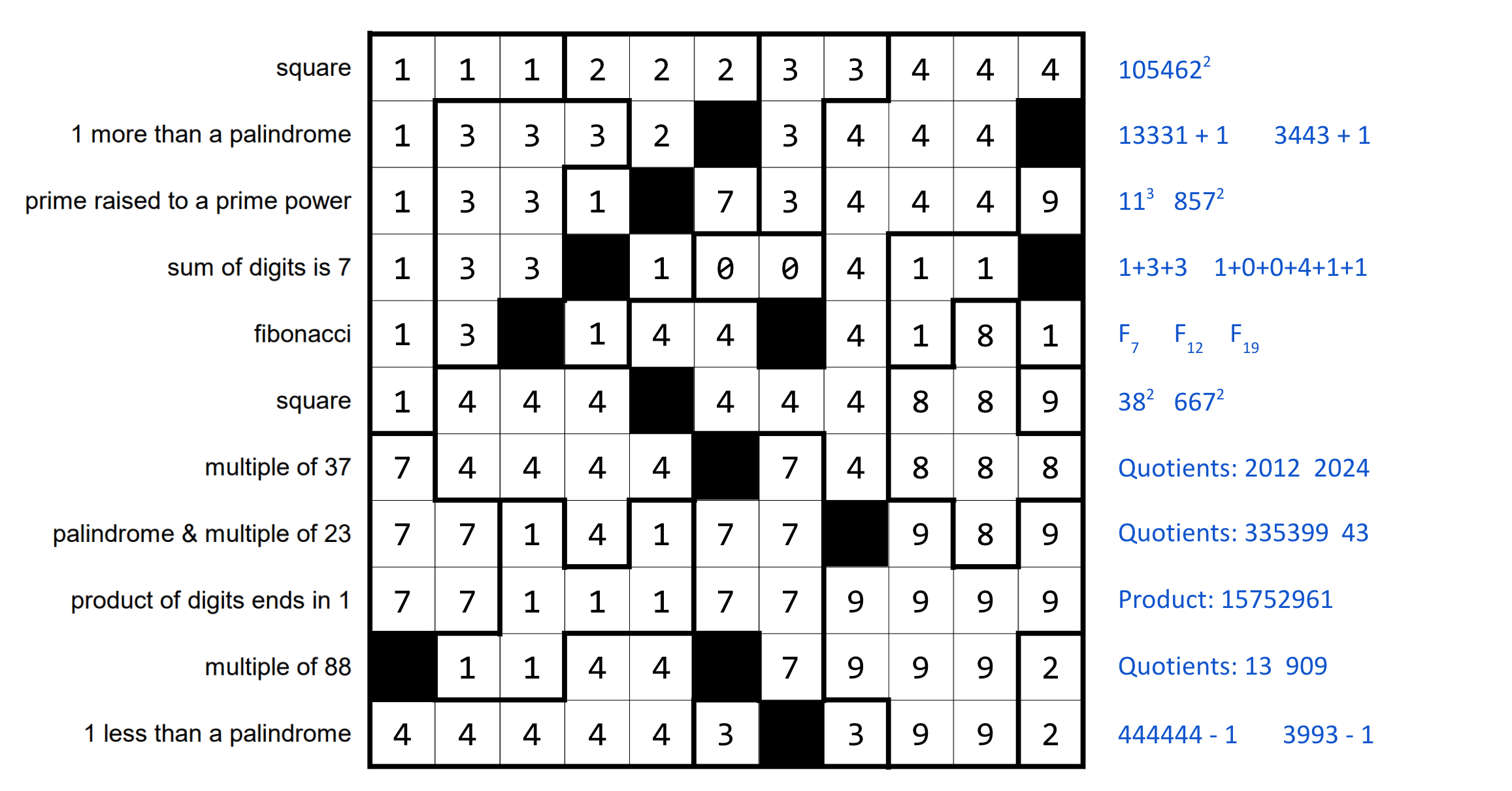 Solving Number Cross 4 Jane Street Puzzle May 2024 Solving Number Cross 4 Jane Street Puzzle May 2024