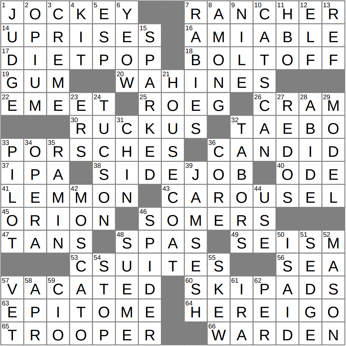 Some Surfers Crossword Clue Archives LAXCrossword